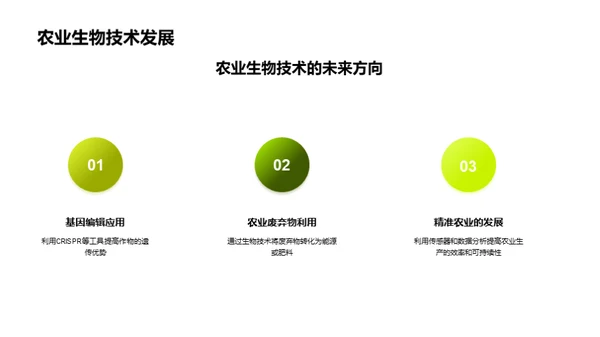 农业生物科技探究