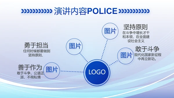 蓝色大气警察公安派出所工作总结动态PPT模板