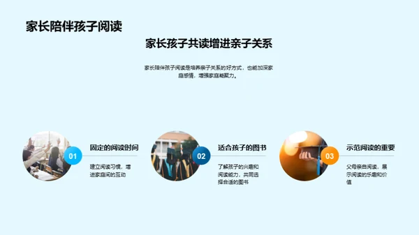孩子阅读启蒙