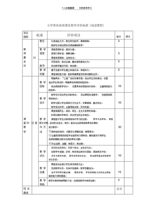 小学英语高效课堂教学评价标准