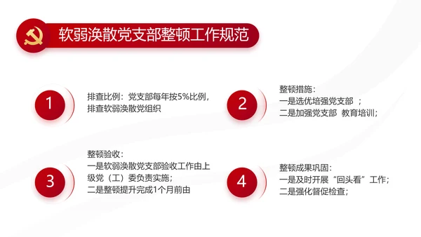 红色党建党支部述职报告动态PPT党课