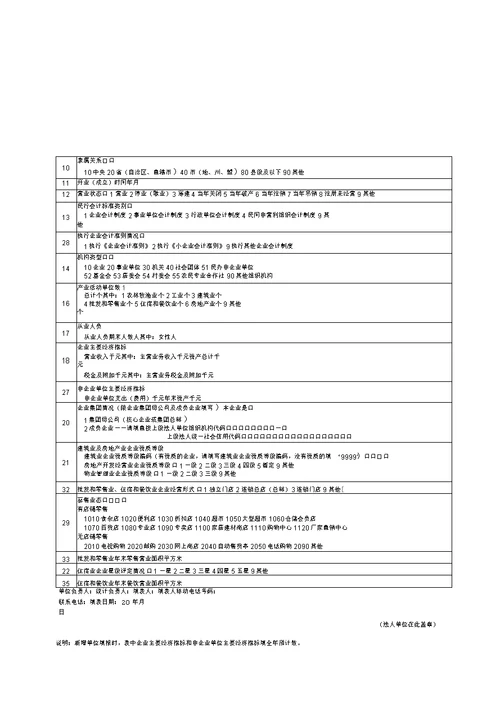 法人单位基本情况表