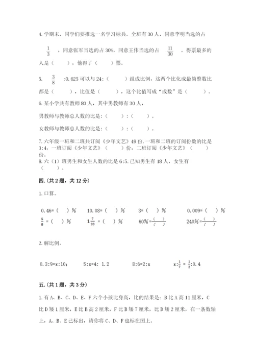 苏教版六年级数学下学期期末测试题含答案（实用）.docx