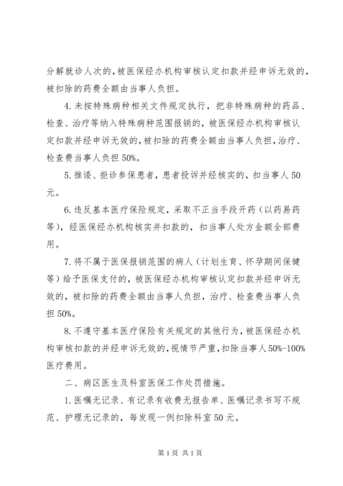 医院医保奖惩制度(共2篇).docx