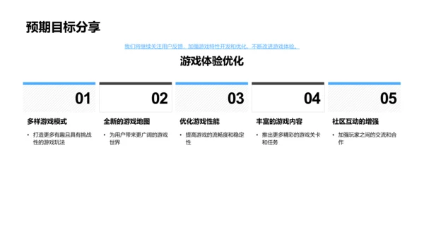 游戏年中进展报告PPT模板