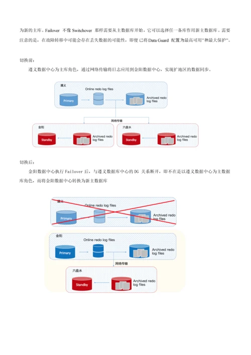 贵州银行DG切换方案.docx