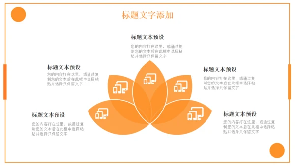 橙色商务计划书通用PPT模板