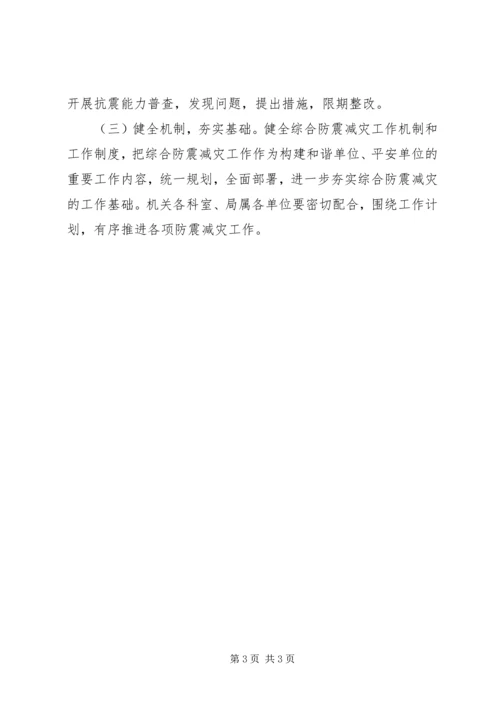 粮食局防震减灾工作计划.docx