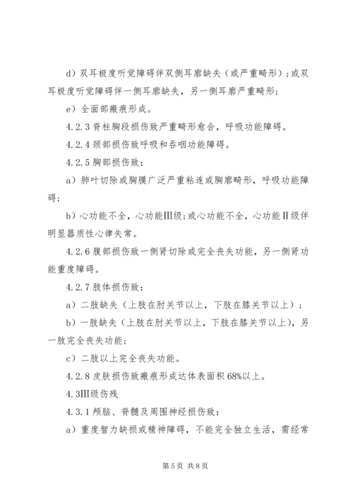 伤残等级鉴定程序 (2).docx