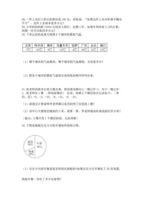 六年级小升初数学解决问题50道带答案（实用）.docx