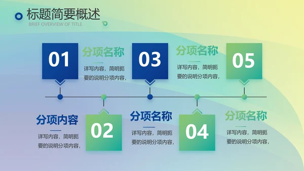 企业文化发展战略管理运营培训动态PPT