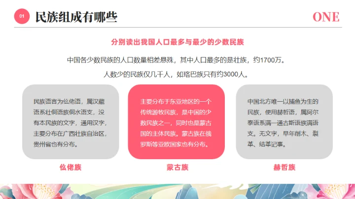 56个民族少数民族介绍通用PPT模板