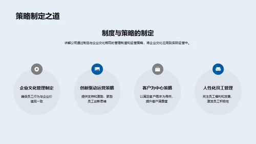 企业文化驱动创新