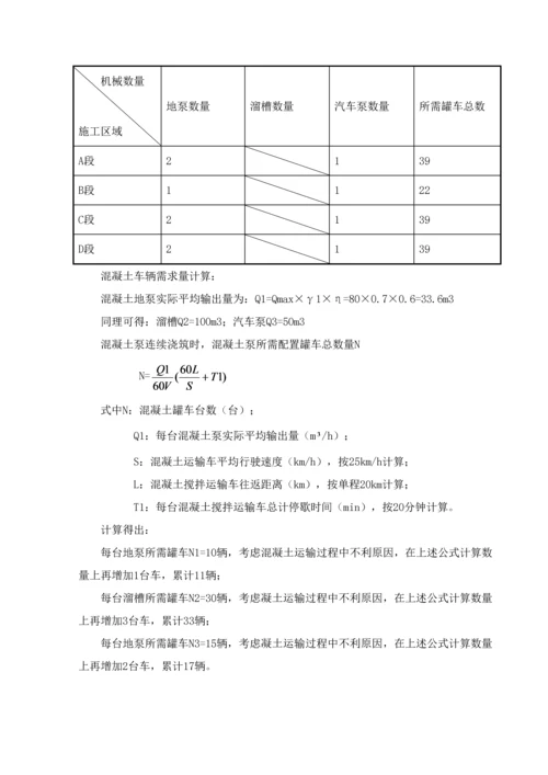 基础底板综合标准施工专业方案.docx