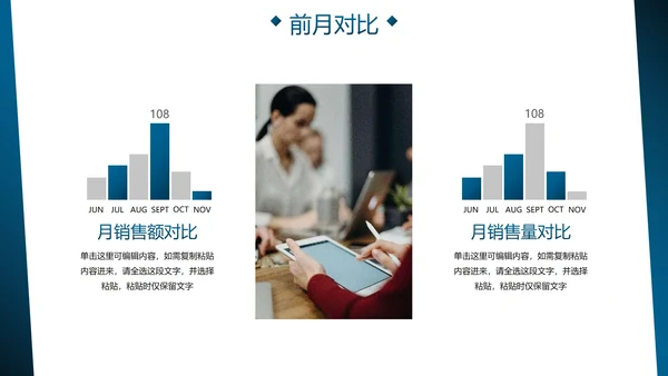 实景商务月度工作总结汇报PPT模板