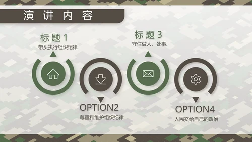 迷彩风部队连长述职报告PPT动态模板