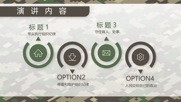迷彩风部队连长述职报告PPT动态模板