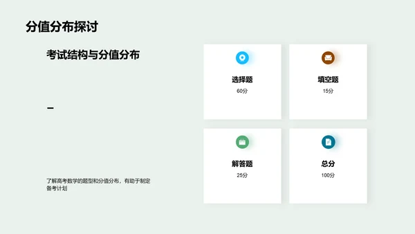 高考数学得分技巧PPT模板
