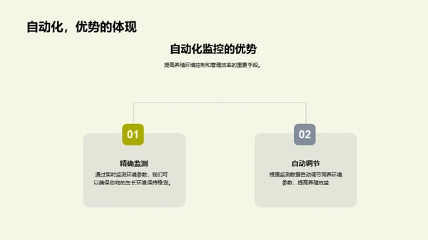 畜牧业智能化革新