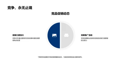 圣诞营销策略报告