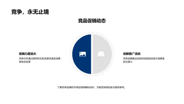 圣诞营销策略报告