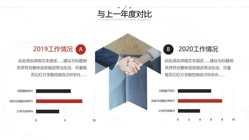 2021年大气红色为梦而战工作总结述职报告新年计划通用PPT
