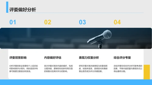 蓝色商务风英语演讲比赛评分标准解析PPT模板