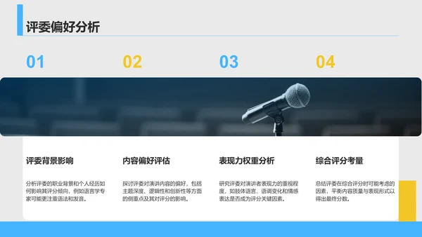 蓝色商务风英语演讲比赛评分标准解析PPT模板