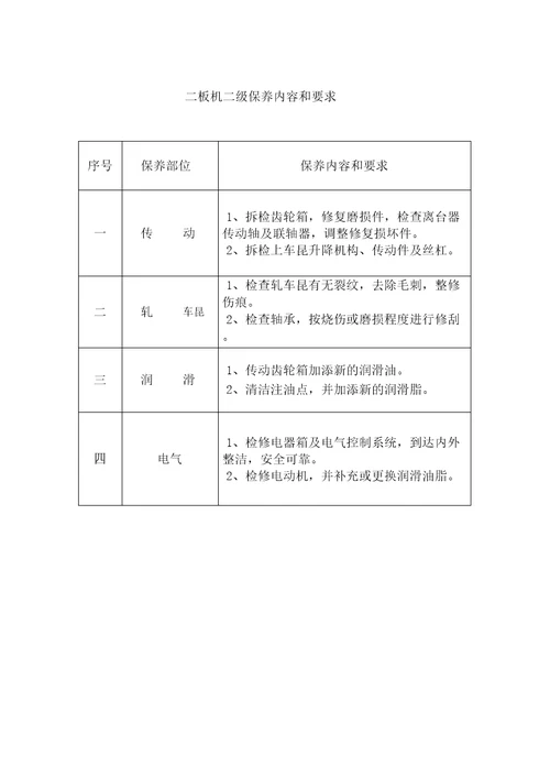 设备保养手册