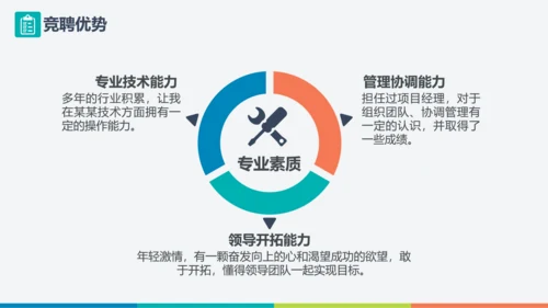 自荐信求职简历通用PPT模板