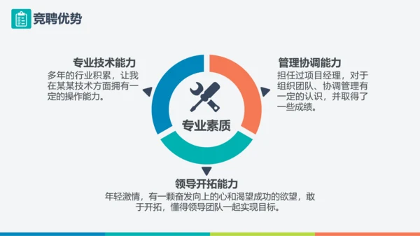 自荐信求职简历通用PPT模板