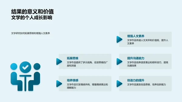 文学研究答辩报告