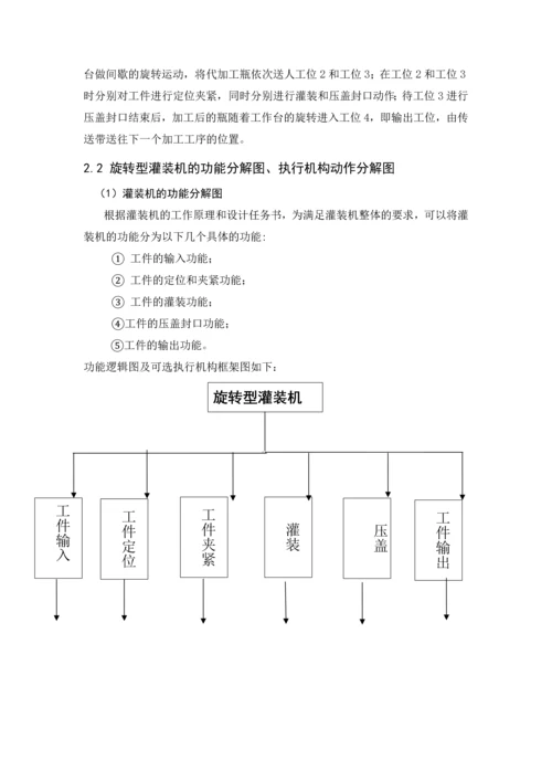 机械原理课程设计--旋转型灌装机设计.docx