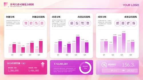 粉色商务并列关系图PPT版式合集