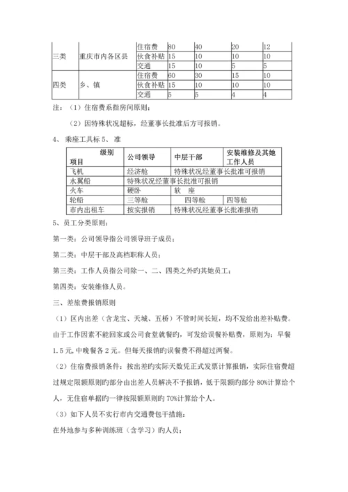 公司差旅费报销新版制度.docx