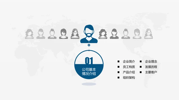 稳重简约详细内容企业员工入职培训PPT模板