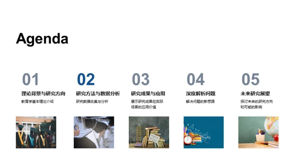教育学研究全解析