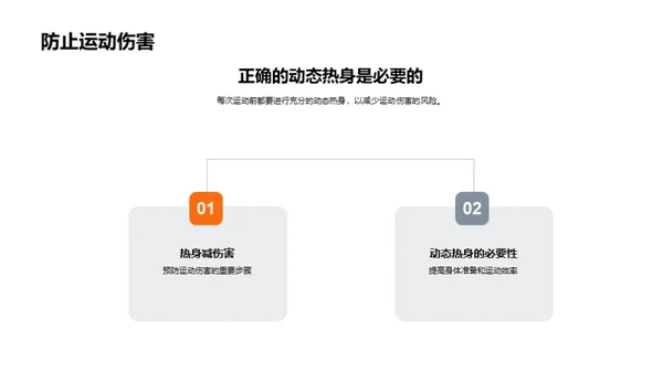 动态热身全解析