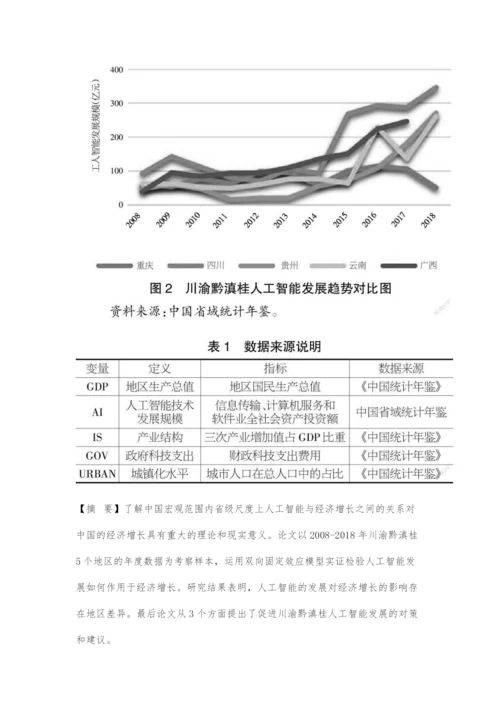 人工智能发展对经济增长的影响.docx