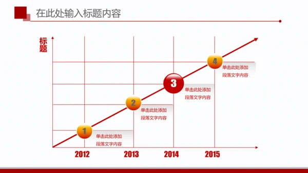简洁扁平化金融银行理财美元PPT模板