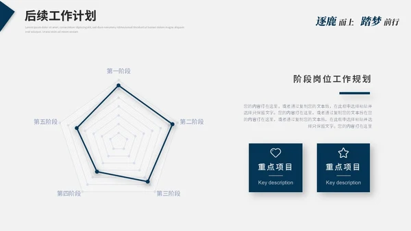蓝色简约大气线条几何年度工作总结工作汇报述职报告ppt模板
