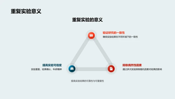 教育创新的探索