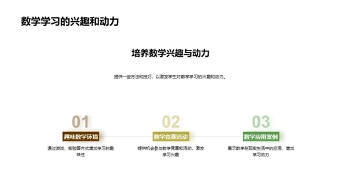 数学学习：挑战与策略