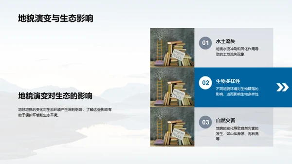 揭秘地貌演变