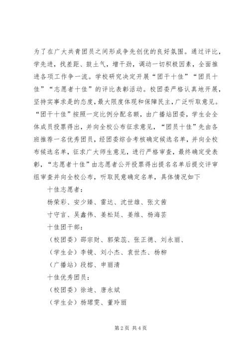 五四纪念活动总结.docx