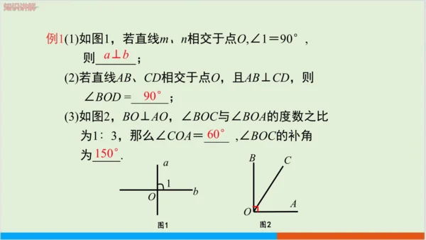 5.1.2  垂线 教学课件--人教版初中数学七年级下