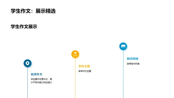 五年级学生作文大赛