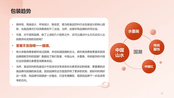 国潮包装调研报告PPT