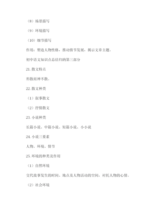 初中语文复习知识点总结范文.docx