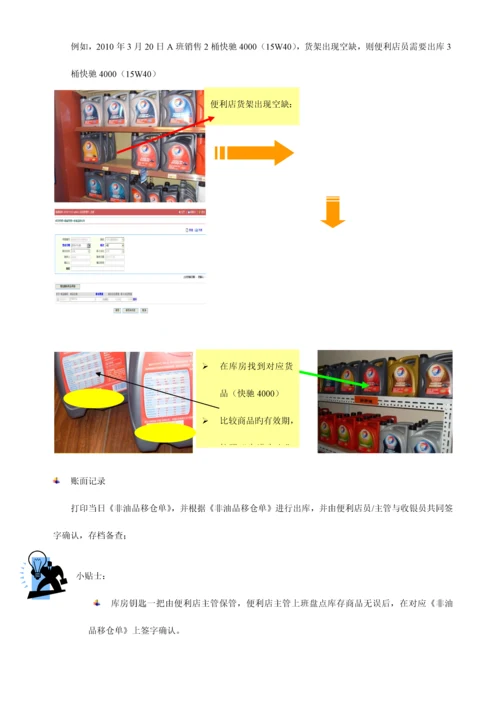 加油站便利店商品库存管理系统操作流程.docx